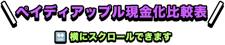 厳選ペイディアップル枠現金化比較表